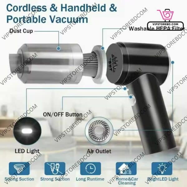 Internal Features of Handheld Vacuum Cleaner – LED Light, Buttons, Motor
