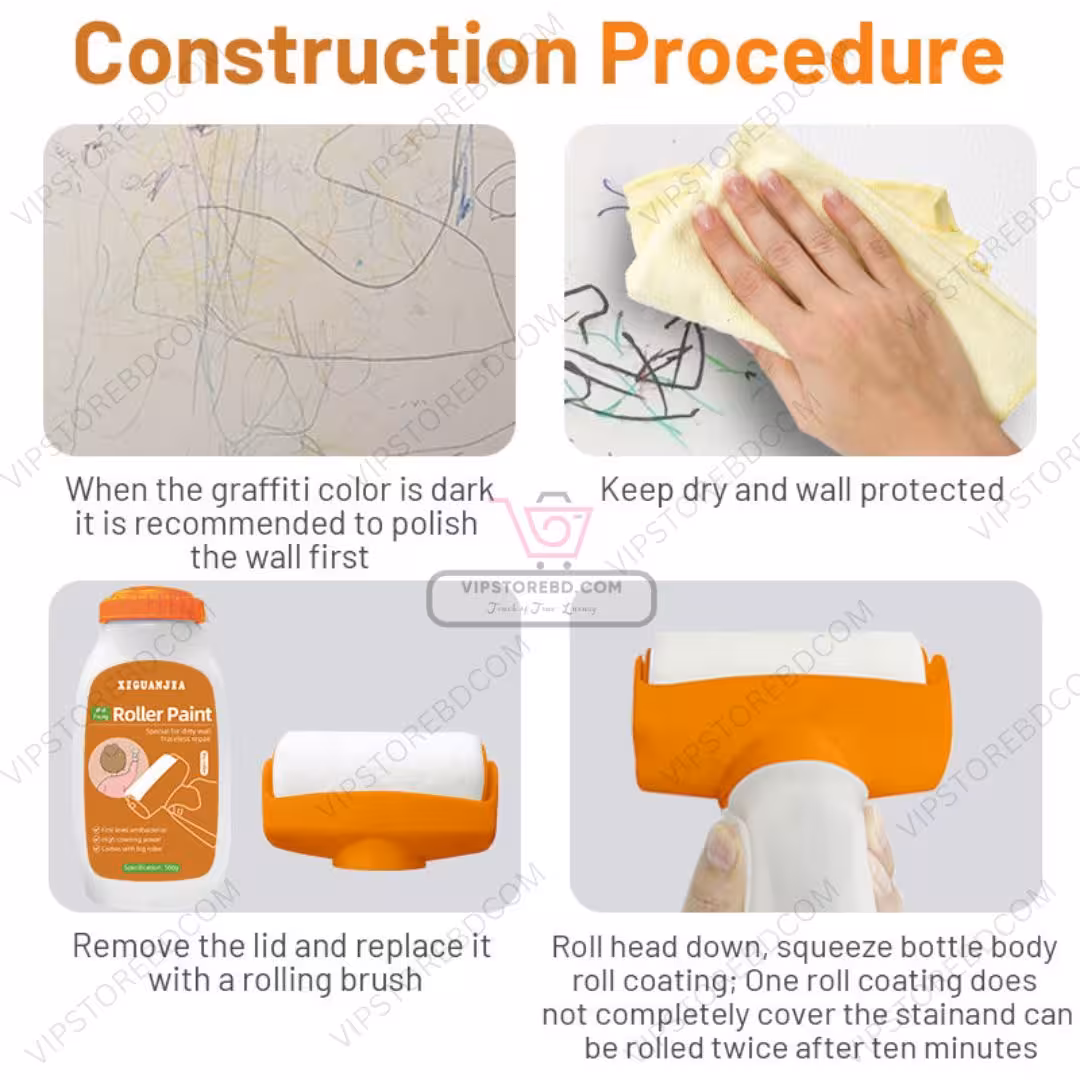 Wall Repair Roller Paint – Step by Step Easy Use Procedure | VIPStorebd